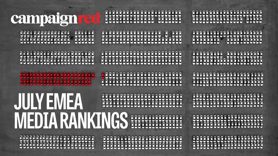 July EMEA Media Rankings - Volkswagen. 